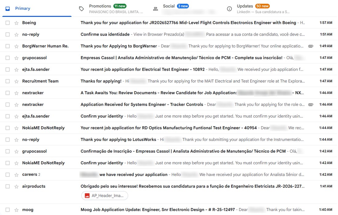 Caixa de entrada do Gmail de um cliente com confirmações de candidatura de Boeing, BorgWarner, Nokia, Air Products, Mercado Livre e outras